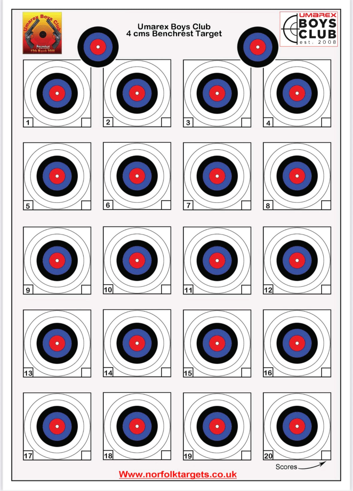 UBC Bench rest Targets