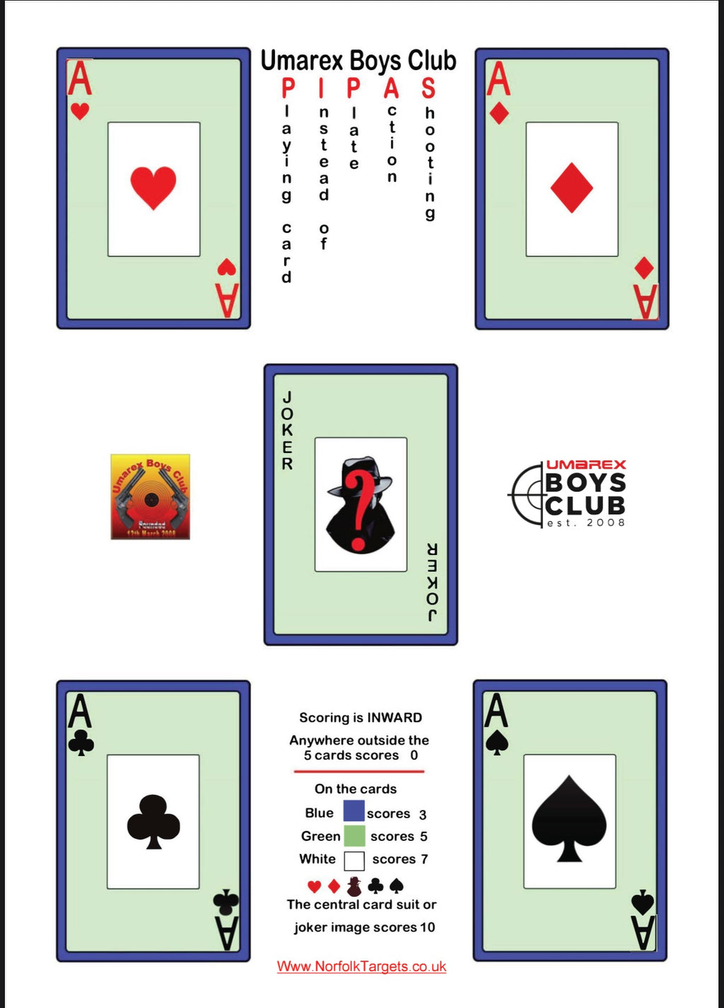 Umarex Boys Club PIPAS Target