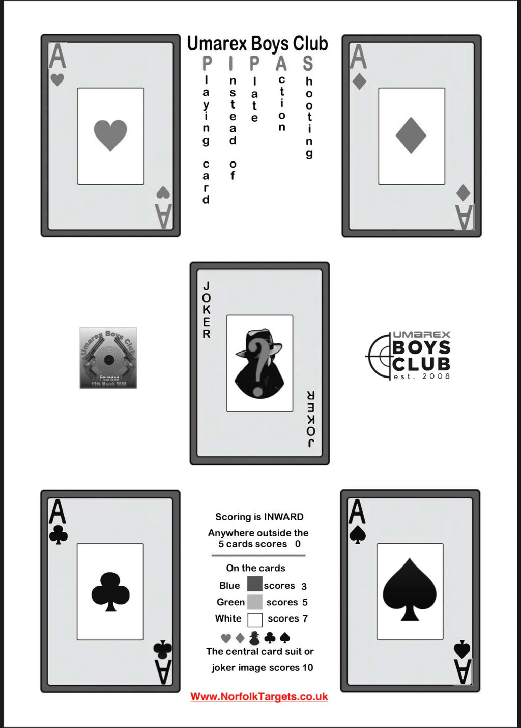 Umarex Boys Club PIPAS Target