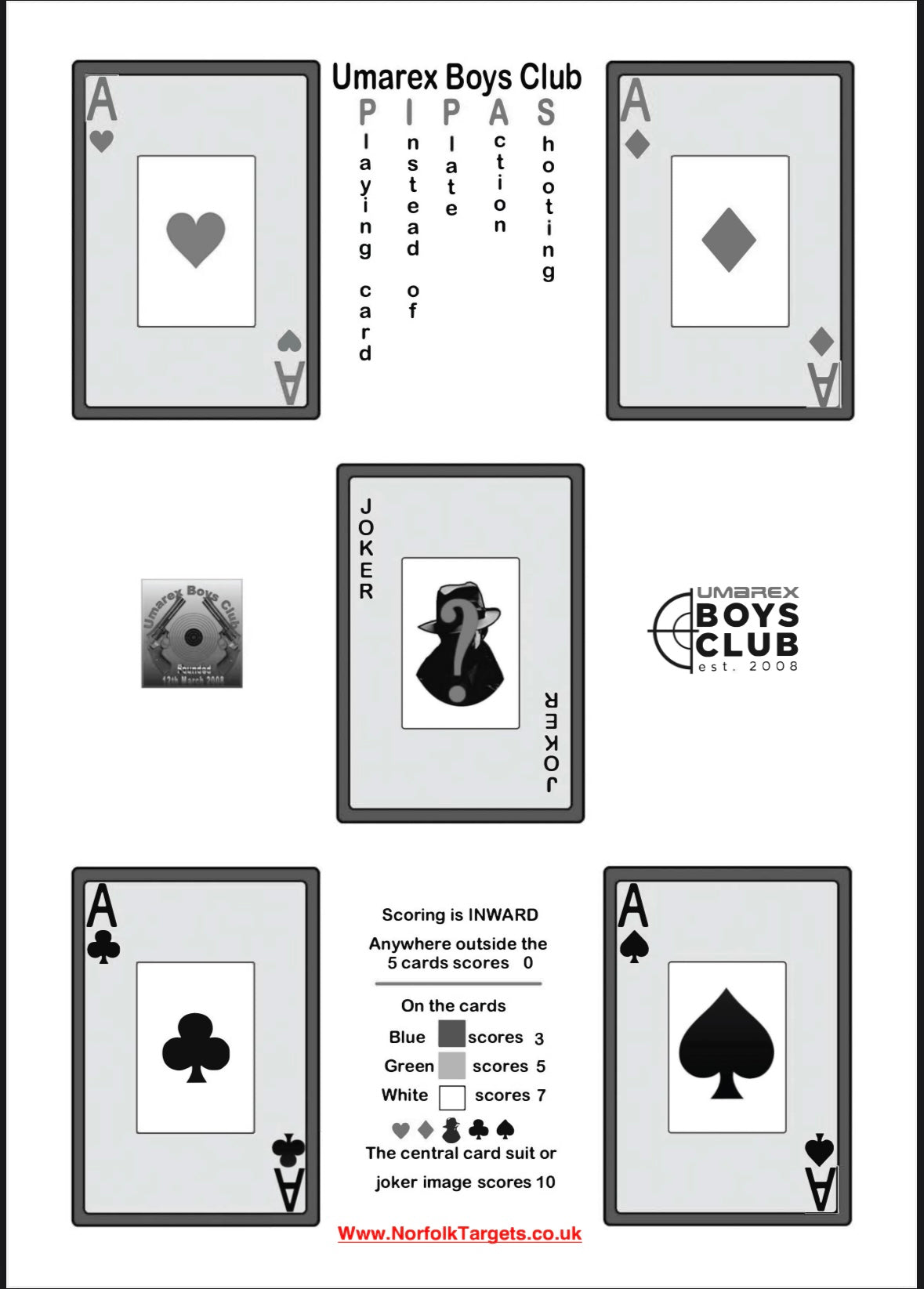 Umarex Boys Club PIPAS Target