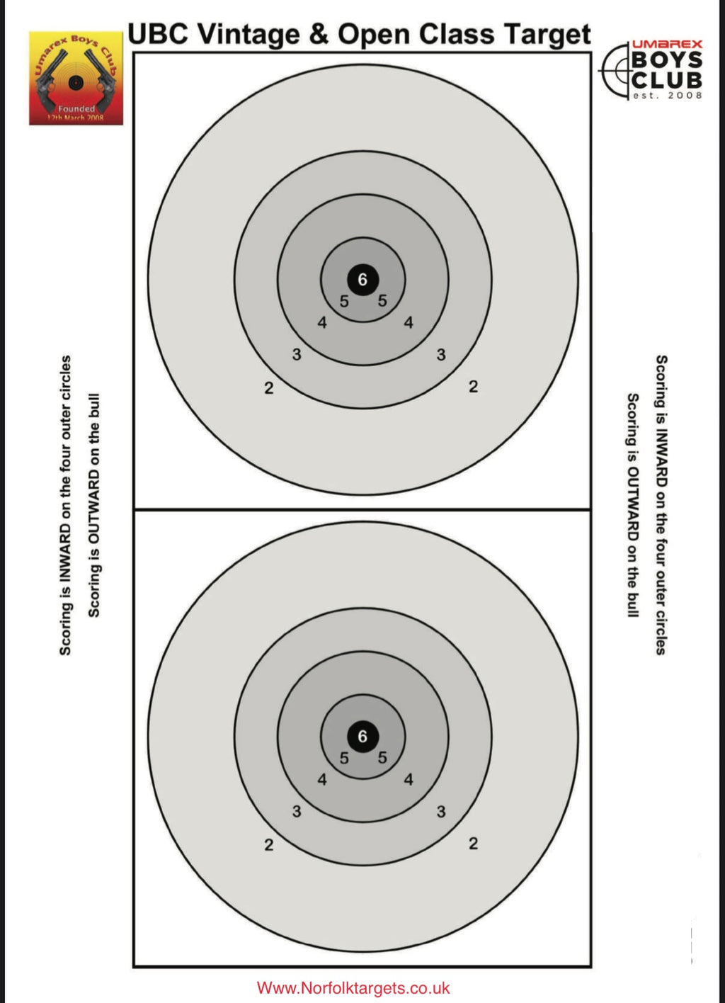 UBC Vintage & Open Class Target