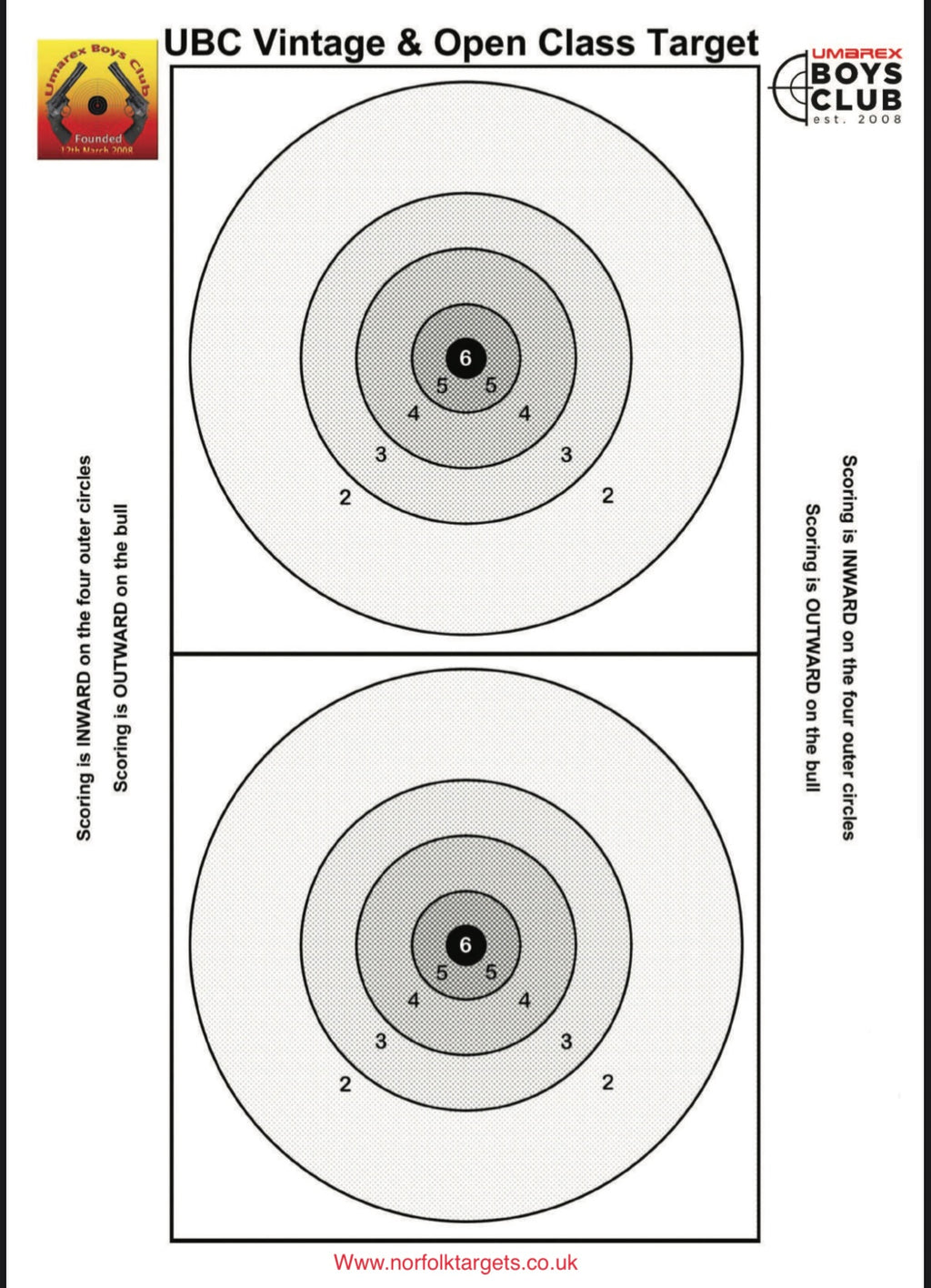 UBC Vintage & Open Class Target